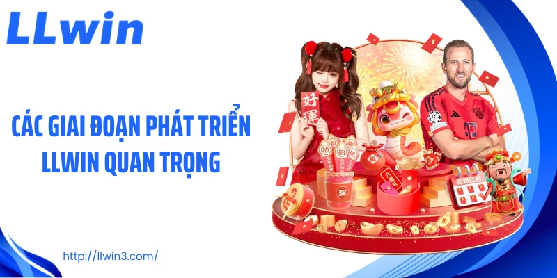 Các giai đoạn phát triển LLWIN quan trọng